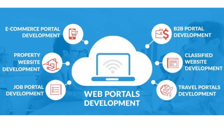 Web Portal development Service in Noida